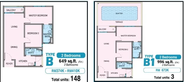Riveria Garden @ Wawari Type B · 2-bedroom Floor plan (649 sqft)