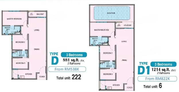 Riveria Garden @ Wawari Type D · 3-bedroom Floor plan (881 sqft)