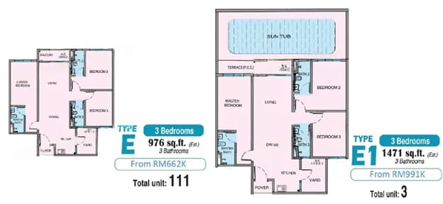 Riveria Garden @ Wawari Type E · 3-bedroom Floor plan (976 sqft)
