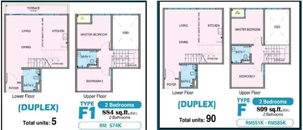 Riveria Garden @ Wawari Type F · 2-bedroom duplex Floor plan (809 sqft)